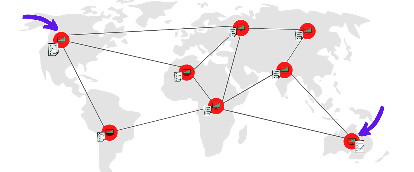 Blockchain network nodes could go out of sync