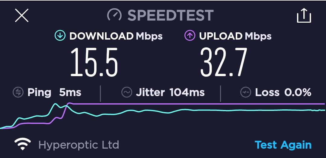 Internet speed test over 2.4 Ghz WiFi