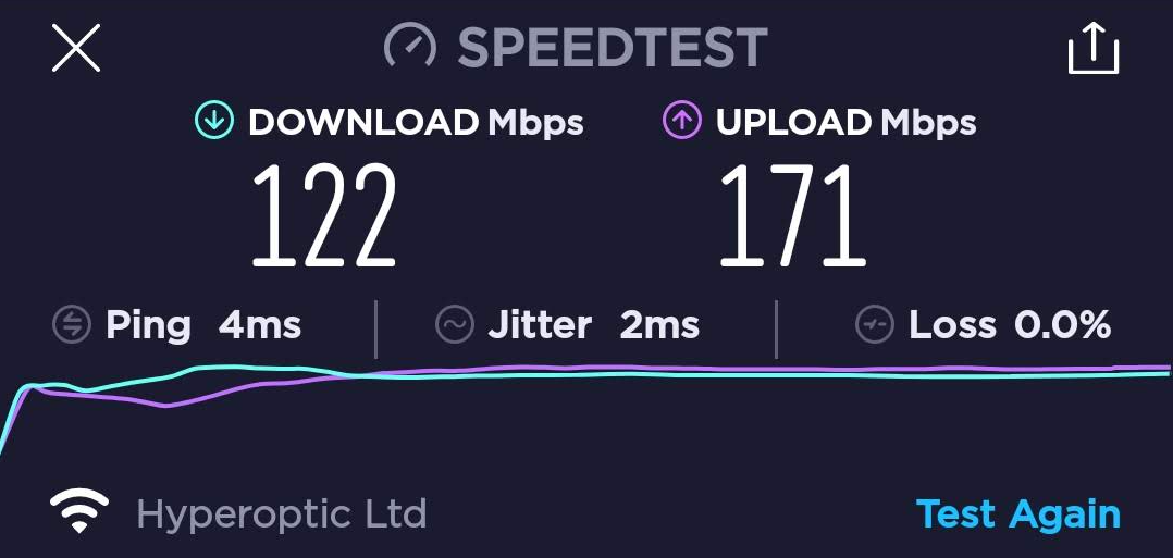 Internet speed test over 5 Ghz WiFi